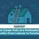 The Career Path of a Professional Roofer: From Laborer to Foreman — featured image